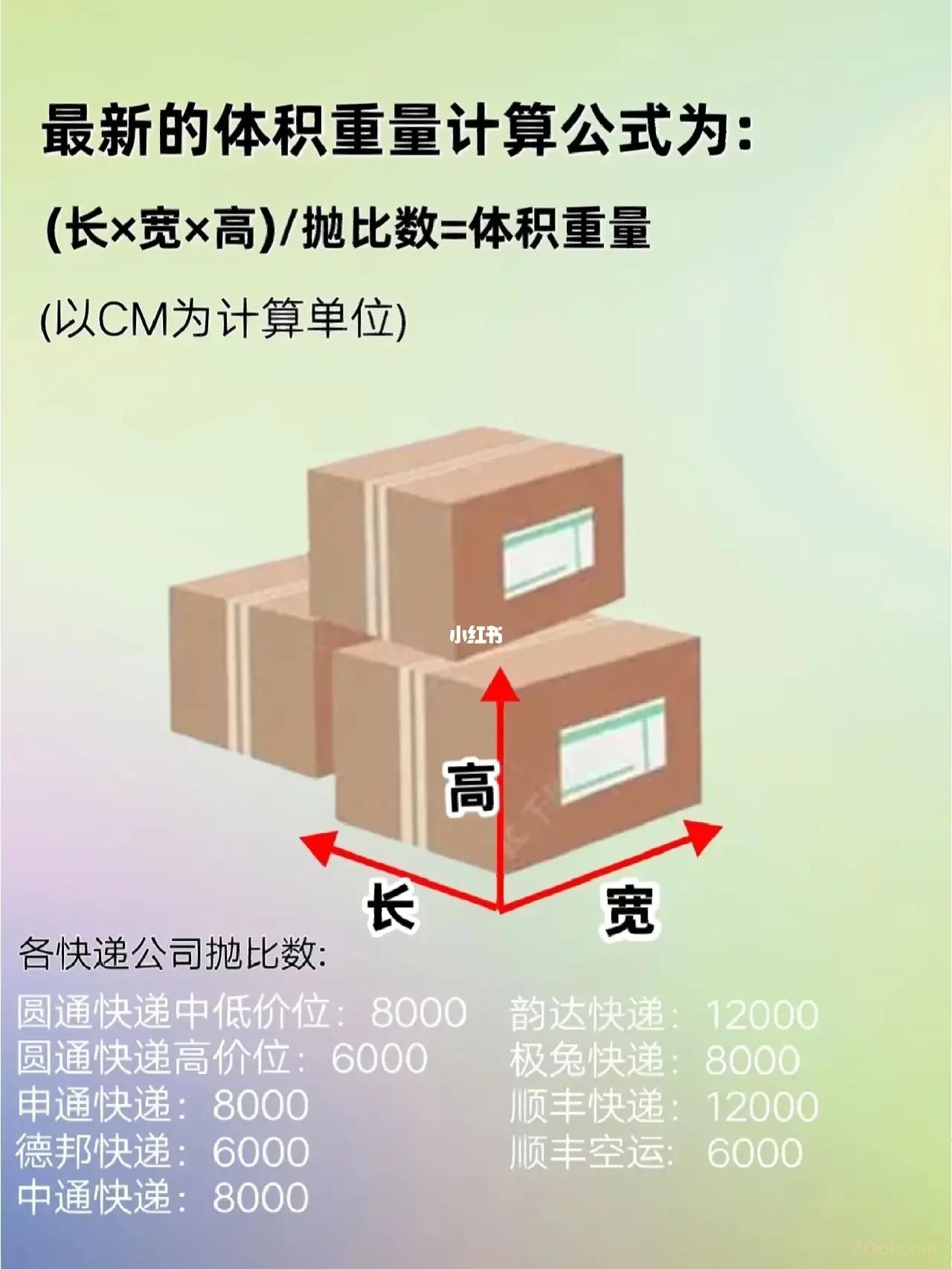 快递根据体积换算重量，拒绝被快递员胡乱计费 经验 第2张