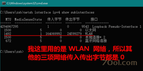 电脑Windows 10怎么查看和设置mtu 技术 第2张
