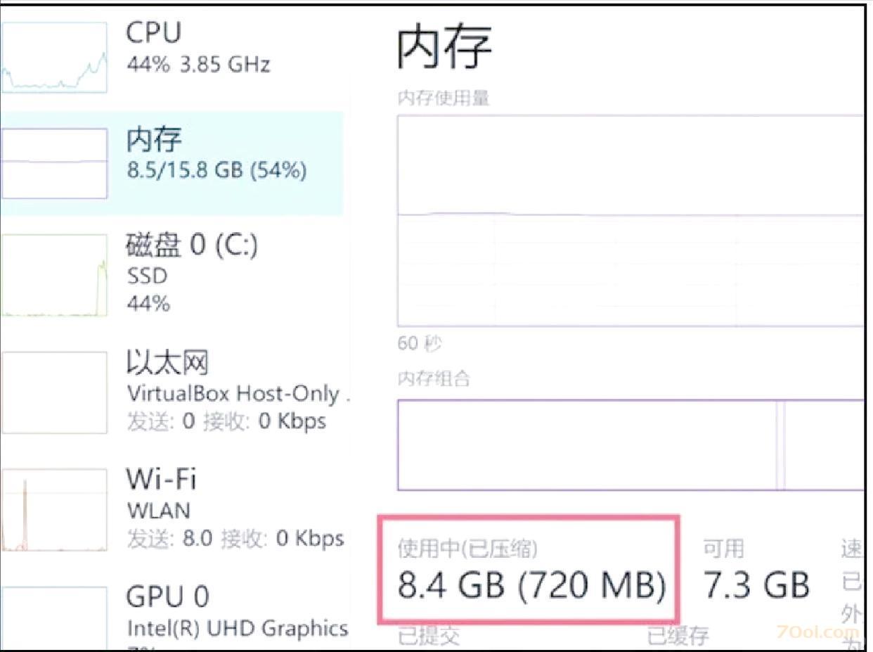 Windows 11内存压缩关闭指南，解决卡顿问题 技术 第1张