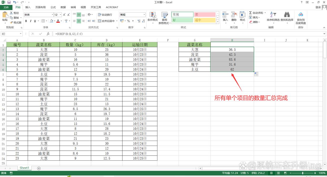 Excel如何快速汇总表格中相同类目的数量 Microsoft Office 第7张