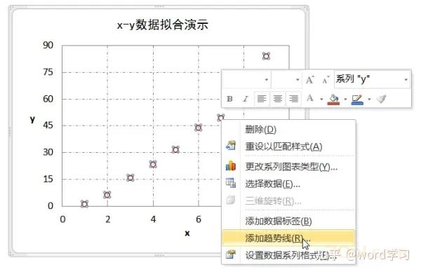 Excel如何将散点图制作指数、线性、对数、多项式等拟合曲线 Microsoft Office 第2张 Excel如何将散点图制作指数、线性、对数、多项式等拟合曲线 Microsoft Office 第2张