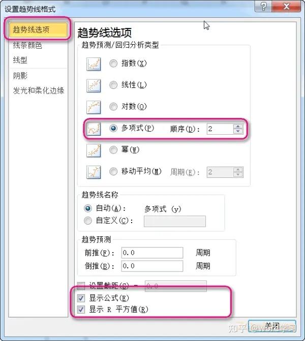 Excel如何将散点图制作指数、线性、对数、多项式等拟合曲线 Microsoft Office 第3张 Excel如何将散点图制作指数、线性、对数、多项式等拟合曲线 Microsoft Office 第3张