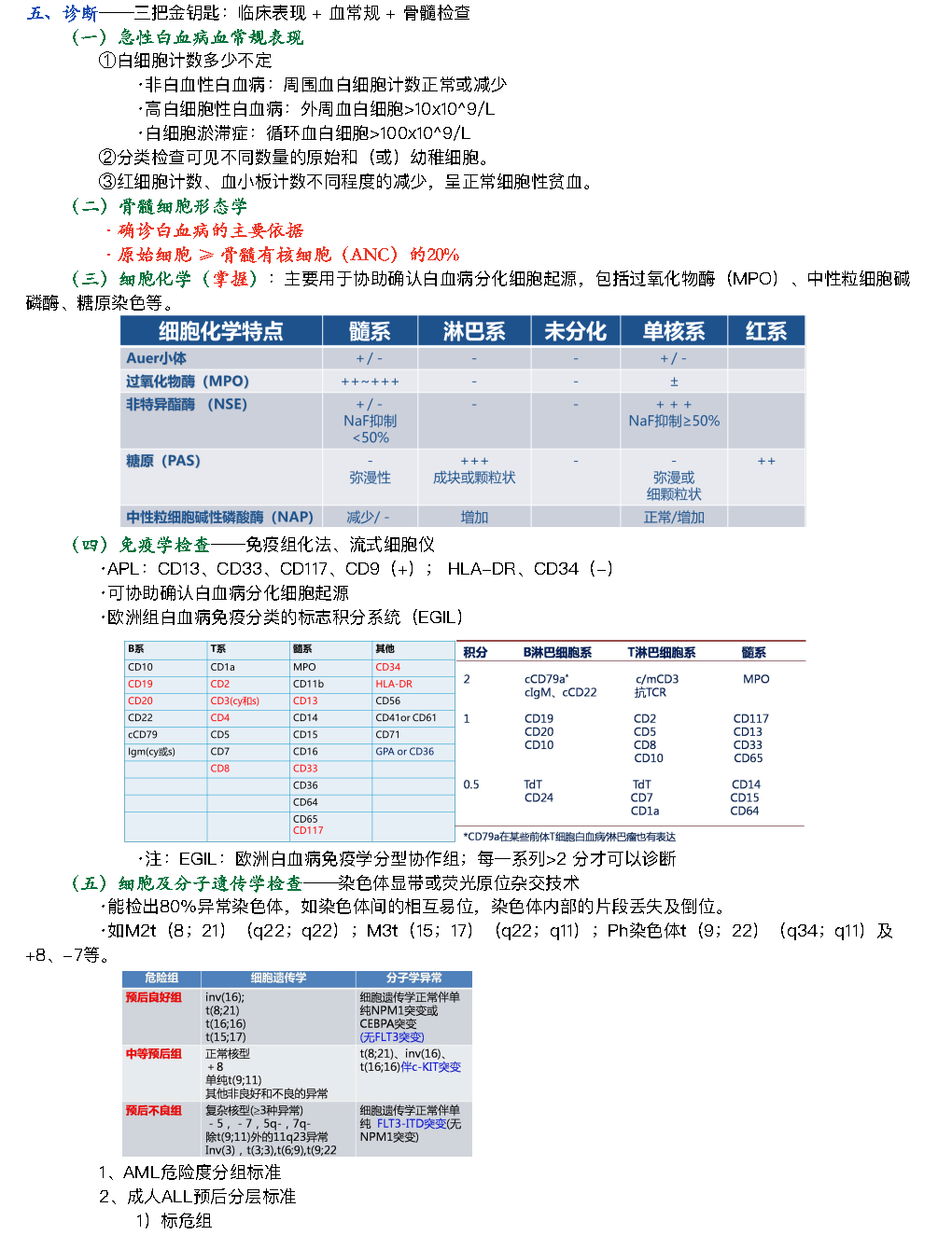 如何简便地复制word中的高清图片到其他地方？而不会压缩模糊 Microsoft Office 第2张